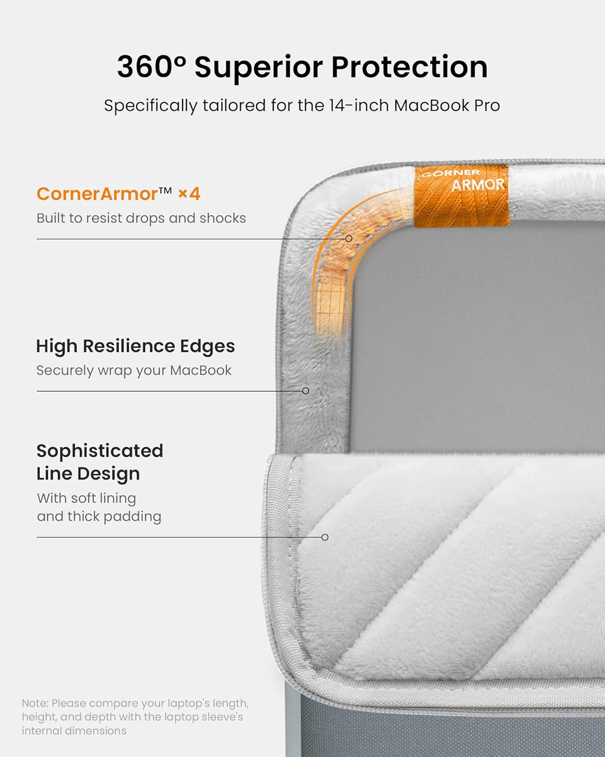tomtoc 360 Protective Laptop Sleeve for 14-inch MacBook Pro M4/M3/M2/M1 Pro/Max A3112 A3401 A3185 A2992 A2918 A2779 2024-2021, Water-Resistant Case Bag with Accessory Pocket for 13.8 Surface Laptop 7