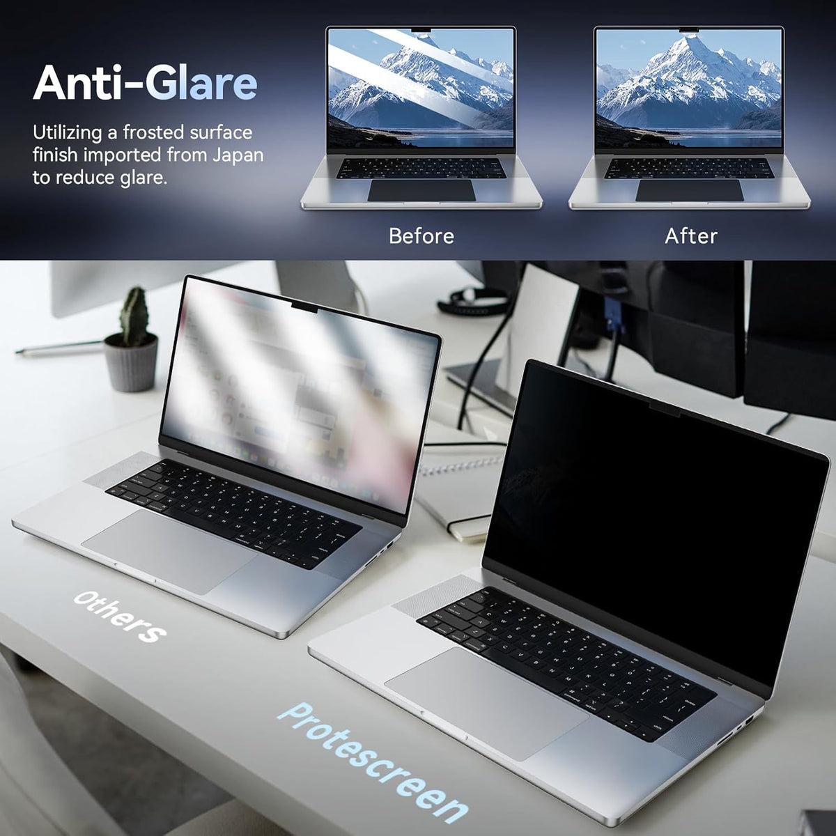 Magnetic Privacy Screen Protector Compatible With MacBook Pro 14 Inch (2021-2024, M1, M2), Removable Anti Spy Blue Light Glare Shield, Laptop Privacy Filter for Mac Pro 14in (A2918/A2992/A2442/A2779)