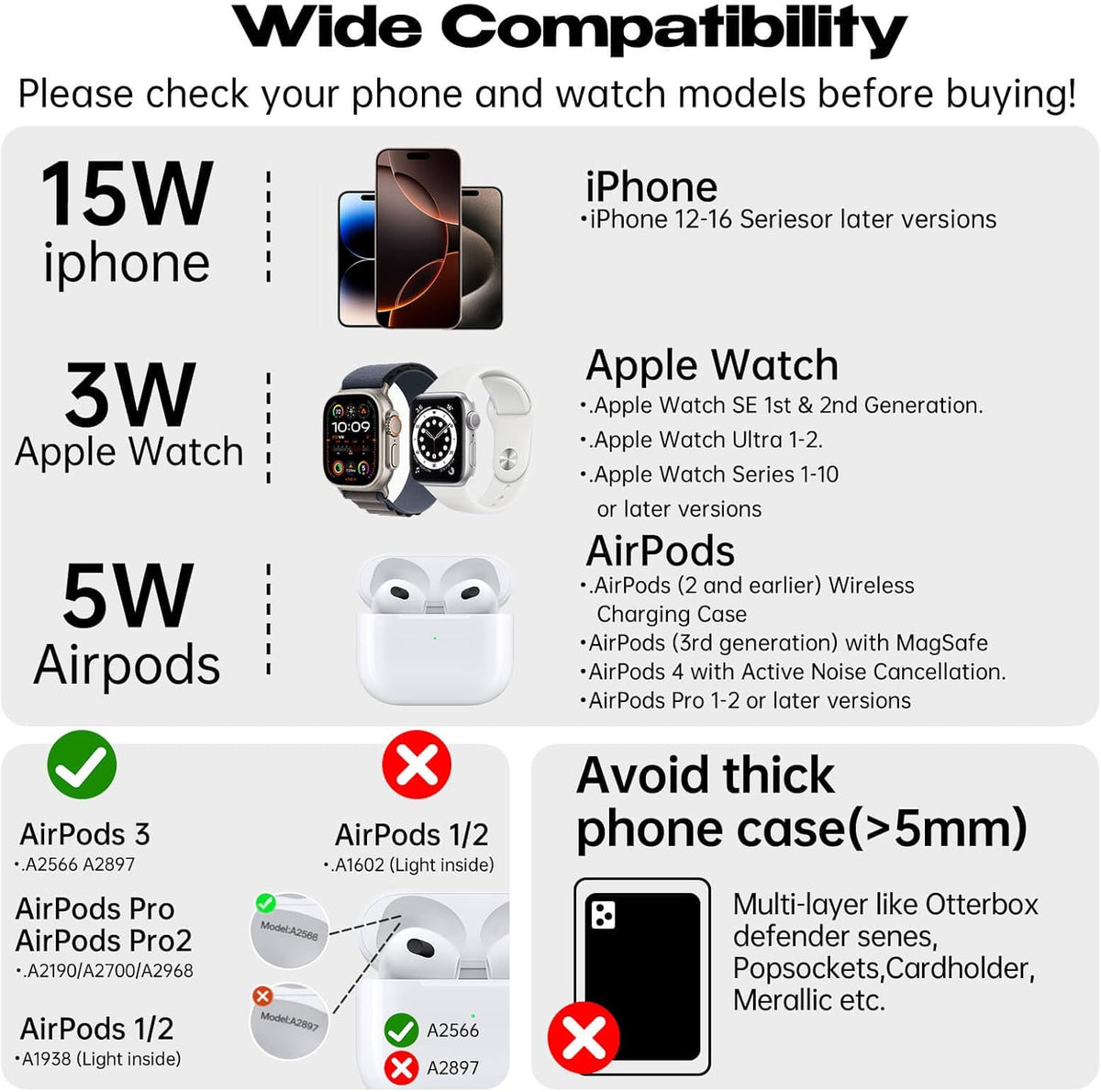 Magnetic Charger for iPhone Charging Station, Mag-Safe Phone Charger for iPhone 17 16 15-12 Series ，for Airpods Apple Watch and Phone Charging Stand