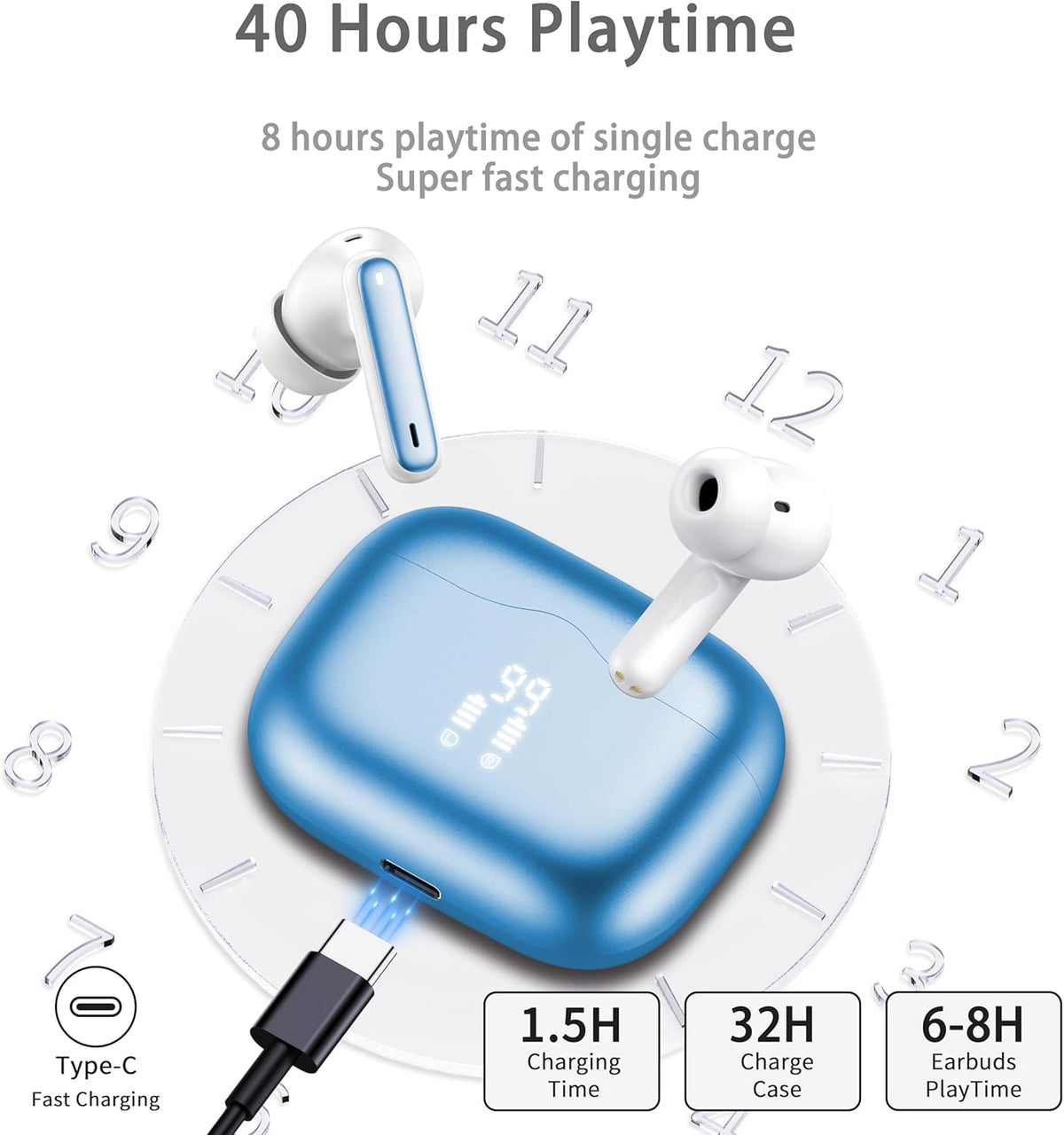 Wireless Earbuds, Bluetooth 5.4 Headphones in Ear with 4 ENC Noise Cancelling Mic, New Wireless Earphones HiFi Stereo Deep Bass 40H Playtime, In-Ear Bluetooth Earbuds LED Display IP7, USB-C, Lake Blue