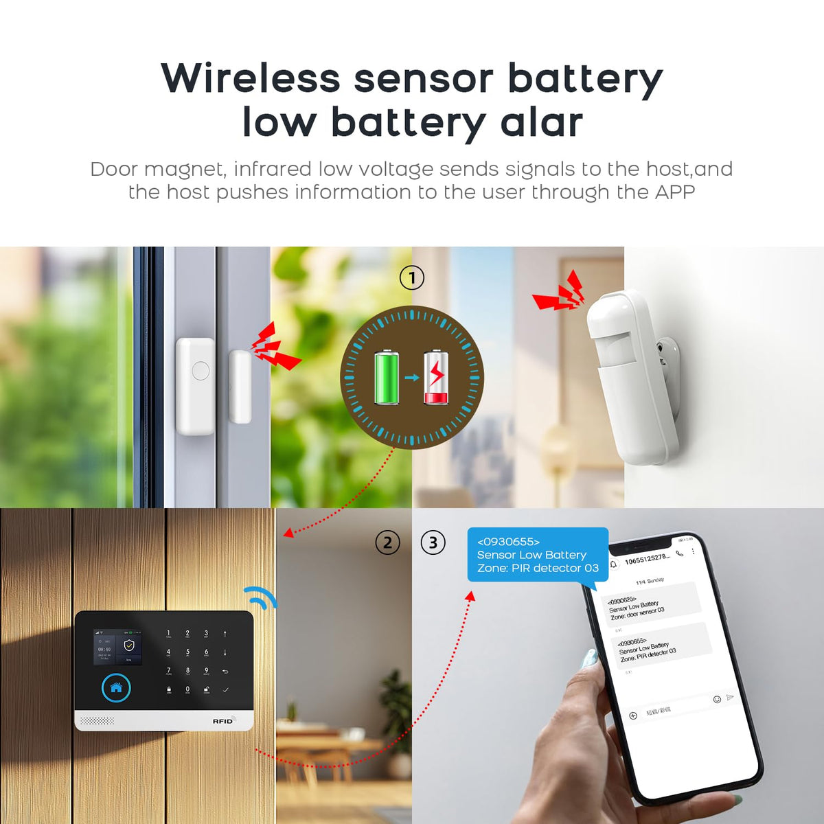 PGST Home Security Systems with HD Camera and 32GB Memory Card,Wireless 4G GSM Home Alarm System,120dB Siren,Motion Sensors,Tuya App Remote Control