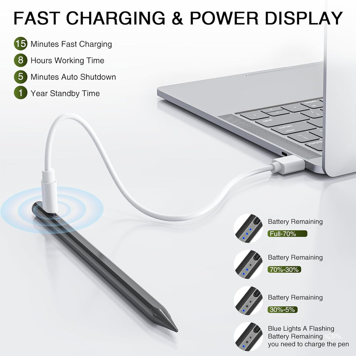Pen for iPad 2018-2025, HATOKU 15 Mins Fast Charging Pencil 1st Gen with Tilt & Palm Rejection Compatible with iPad Air 3/4/5/M2/M3, iPad mini 5/6, iPad 6/7/8/9/10/11, iPad Pro 11"/12.9"/M4 (Black)