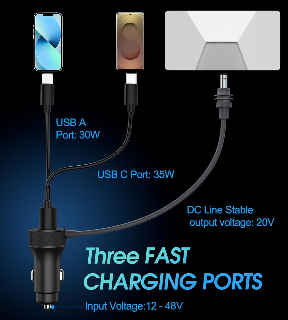 3 in 1 Starlink Mini Cable, 12V-48V Starlink Mini Car Charger DC Power Cable+ Cigarette Lighter Adapter with Digital Display, USB C PD 40W and USB A Ports 30W (9.8ft/3m)