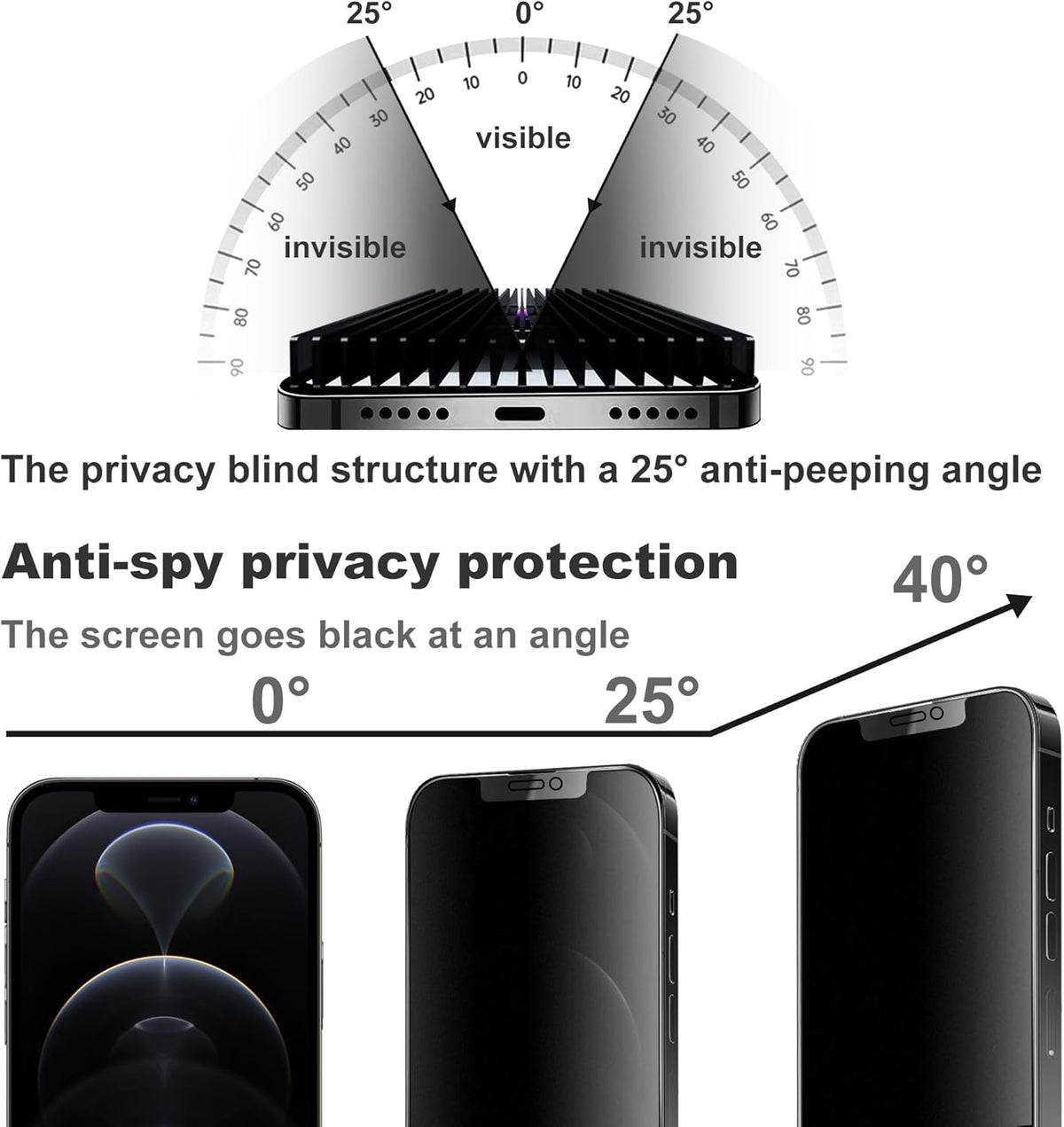 Matte Privacy Screen Protector for iPhone 12Pro and iPhone 12 Screen Protector Anti-Glare, Anti-Spy Tempered Glass Film, Smooth and Responsive Touch Anti-Scratch Glass