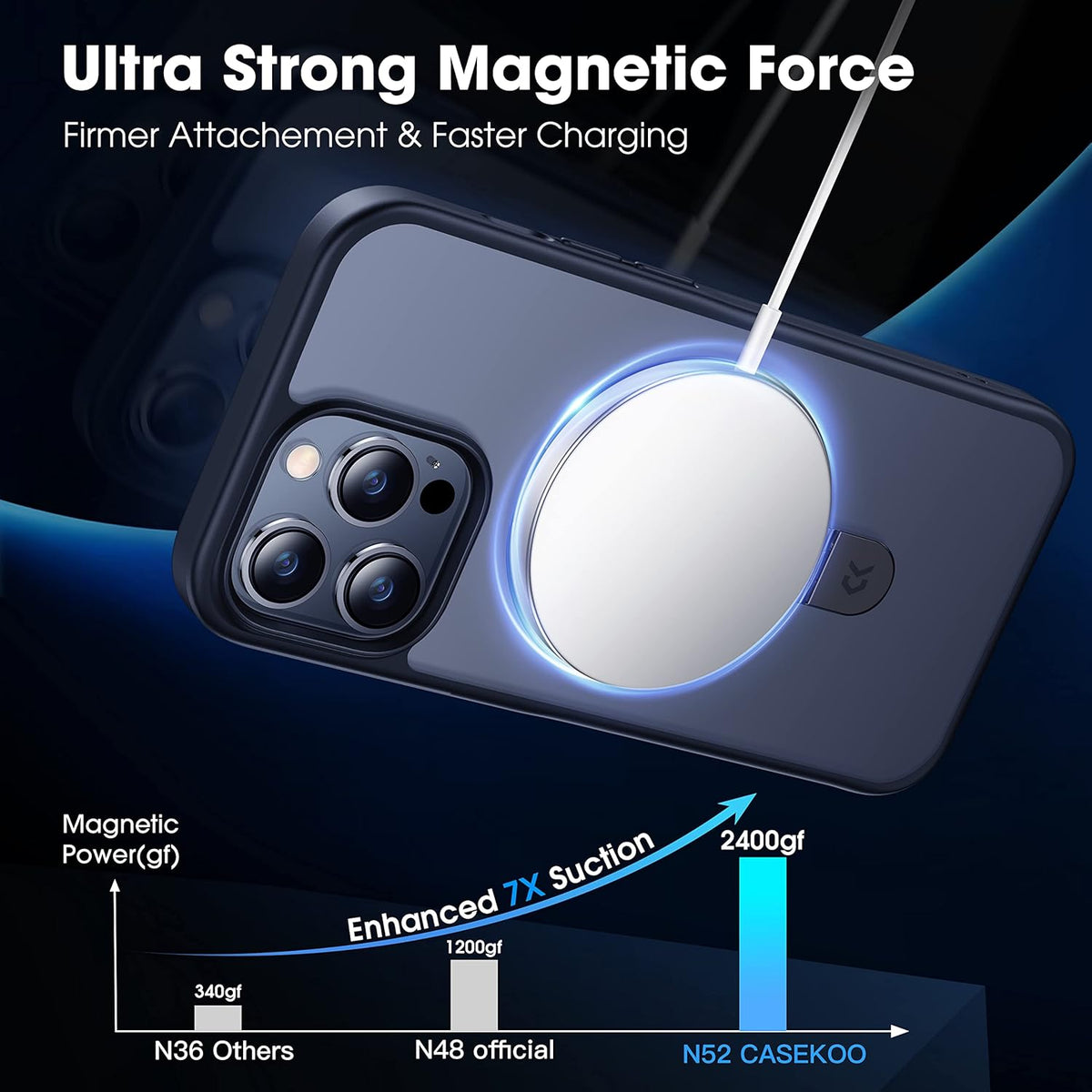CASEKOO Designed for iPhone 14 Pro Max Case with Magnetic Invisible Stand [Military Drop Protection] [Compatible with MagSafe] Shockproof Slim Matte Translucent Promax Case 6.7 Inch, Black
