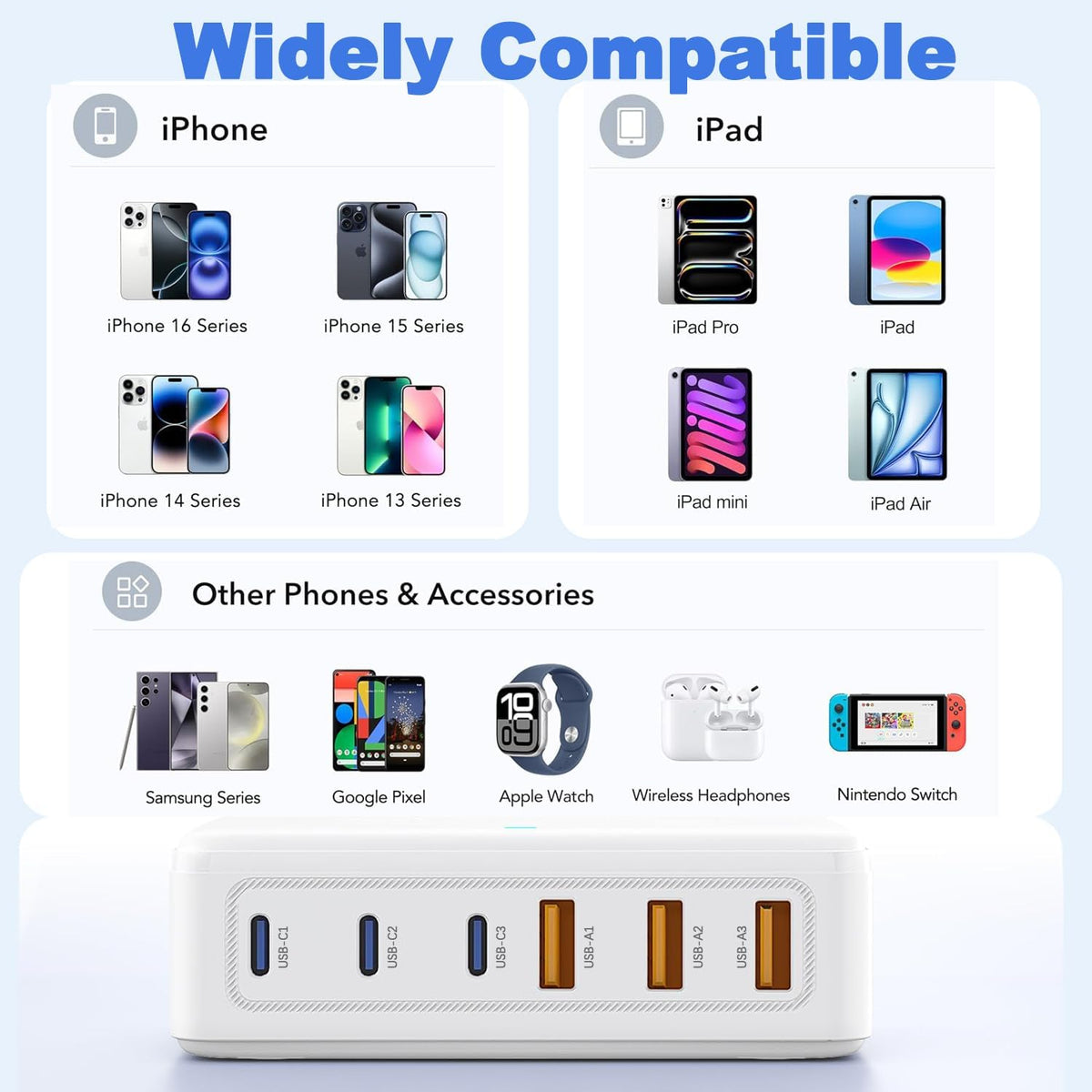 USB C Charger Block 100W Charging Station Hub GaN-III 6 Port Type C Travel Charger for Multiple Devices USB C Power Strip Adapter Plug Cube Brick for iPhone 16 15 14 13 12 Pro Max,iPad,Galaxy,5ft Cord