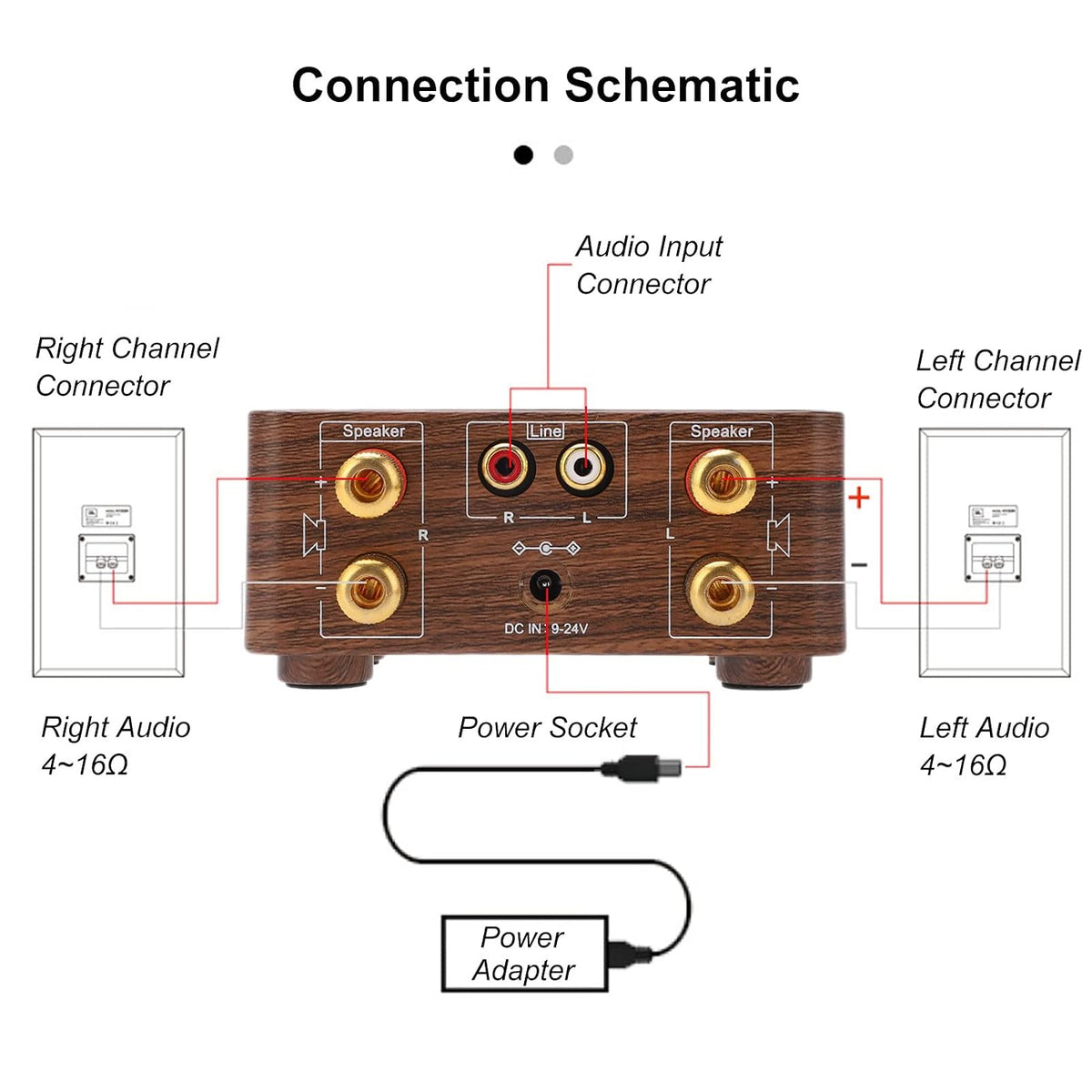 50W TPA3116 Audio Amplifier, USB Digital Bluetooth Amplifier Chip HiFi Stereo AMP Small Memory Card Player Audio