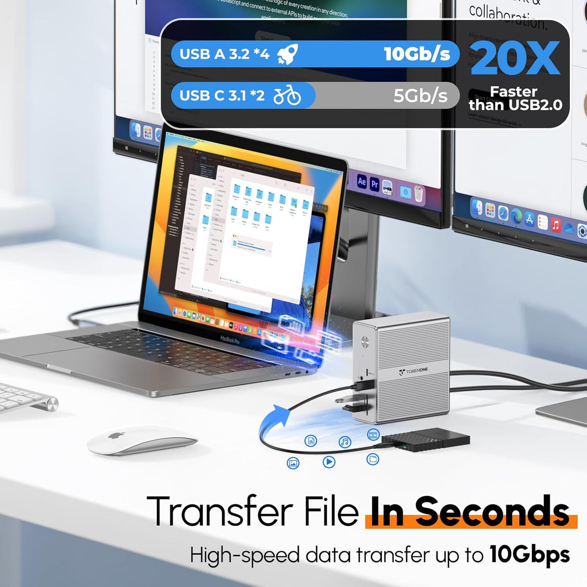 TobenONE DisplayLink Docking Station Triple Monitor with 120W Power Adapter, Triple 4K Display for MacBook Pro/Air, Thunderbolt 4/3, USB-C Windows(3X HDMI, 3X DP, 2xUSB-C, 4xUSB 3.2, SD/TF)