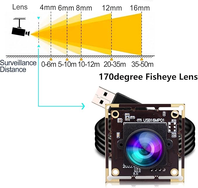 ELP 16MP Wide Angle USB Camera Module with 170degree Fisheye Lens for Raspberry Pi Computer 4K Mini UVC USB2.0 Video Webcam Board Industrial PC Lightburn IMX298 Laptop ELP-USB16MP01-L170
