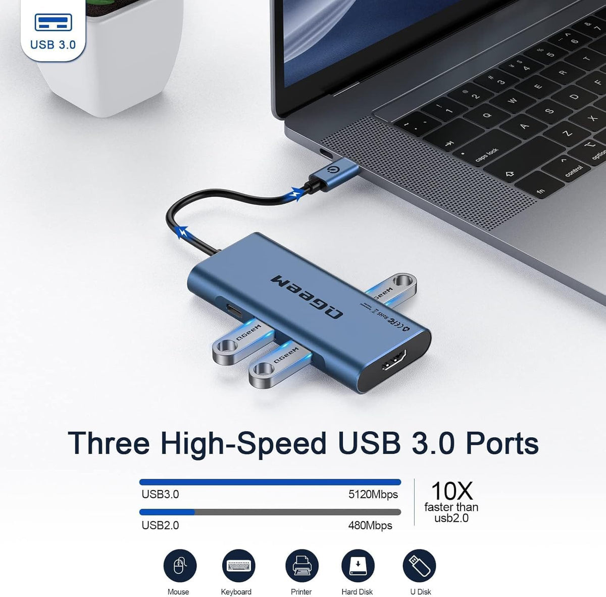 USB C Hub, QGeeM USB 4k to HDMI Adapter, 7 in 1 USB-C Dongle with 100W PD,USB 3.0, Card Reader, Compatible for MacBook iPhone 15/16 Ipad Pro max,Chromebook Laptop USB Type C Dock-Blue