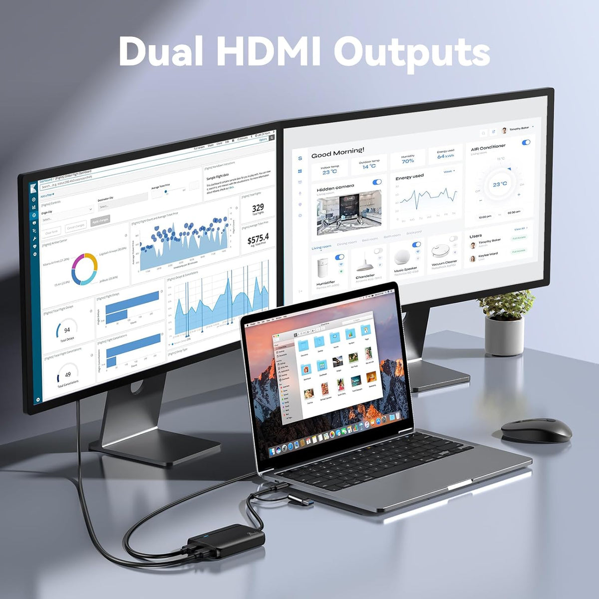USB 3.0 Hub to Dual HDMI Adapter for MacBook Pro 2023 2022 2021 2020 2019 2018 2017 2016, 2 Monitor LIONWEI USB C or USB 3 Dongle with 4K HDMI for Mac, Windows, Thunderbolt 3/4 USB Device