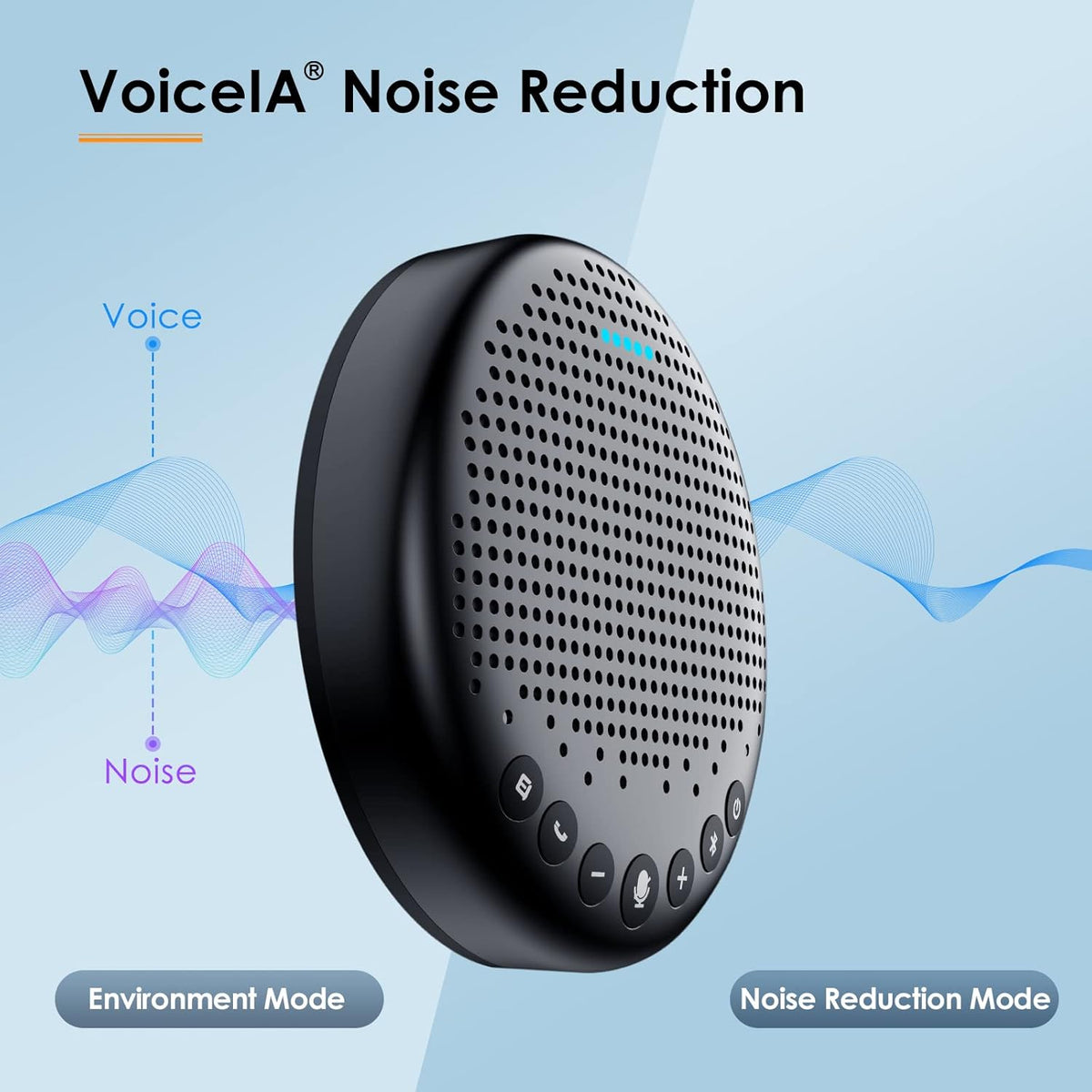 EMEET Conference Speaker and Microphone Luna 360° Voice Pickup w/Noise Reduction/Mute/Indicator USB Bluetooth Speakerphone w/Dongle for 8 People Daisy Chain for 16 Compatible with Leading Software