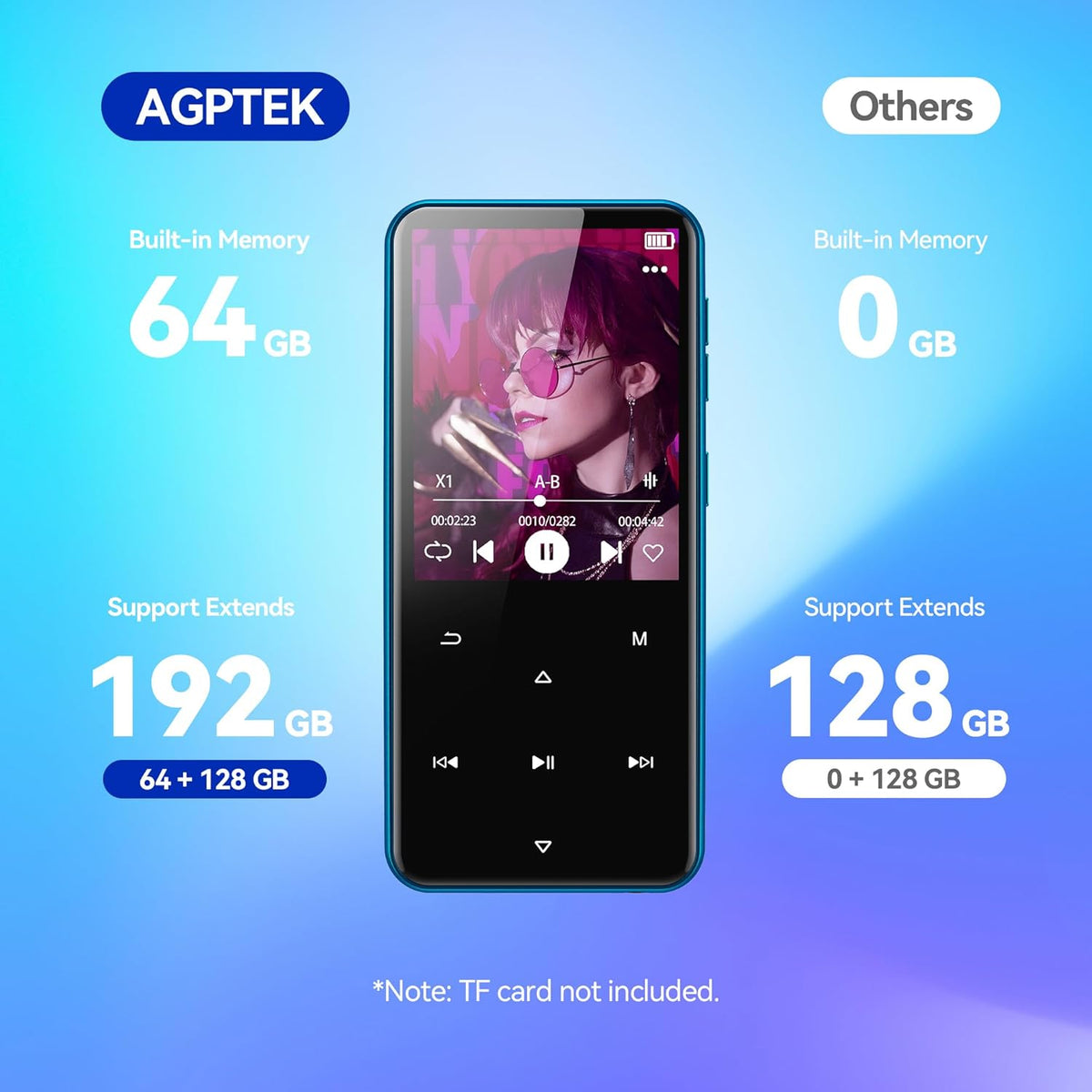 AGPTEK 64GB MP3 M3 2.4 inch 128GB(Blue) Player with Bluetooth, Music Player with Speaker and FM Radio, Touch Buttons