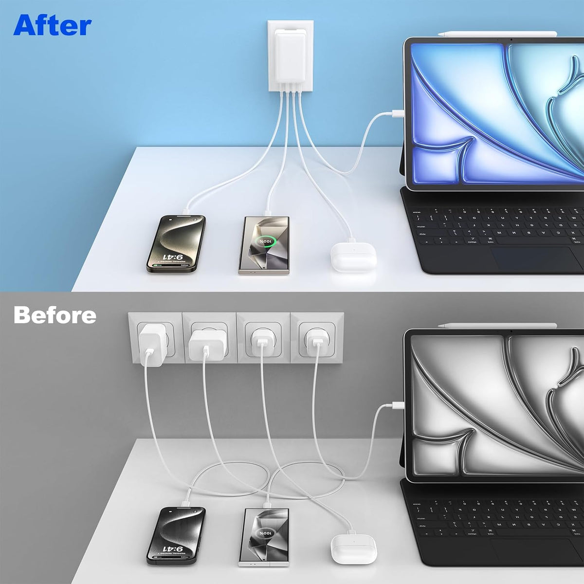 Flat USB Wall Charger, Excgood 40W 4Port USB and USB C Fast Charging Block PD+QC Foldable Wall Plug Power Adapter Multiports for iPhone 16 15 14 13 iPad Galaxy S24 A54 Android Watch Earbuds-3Pack