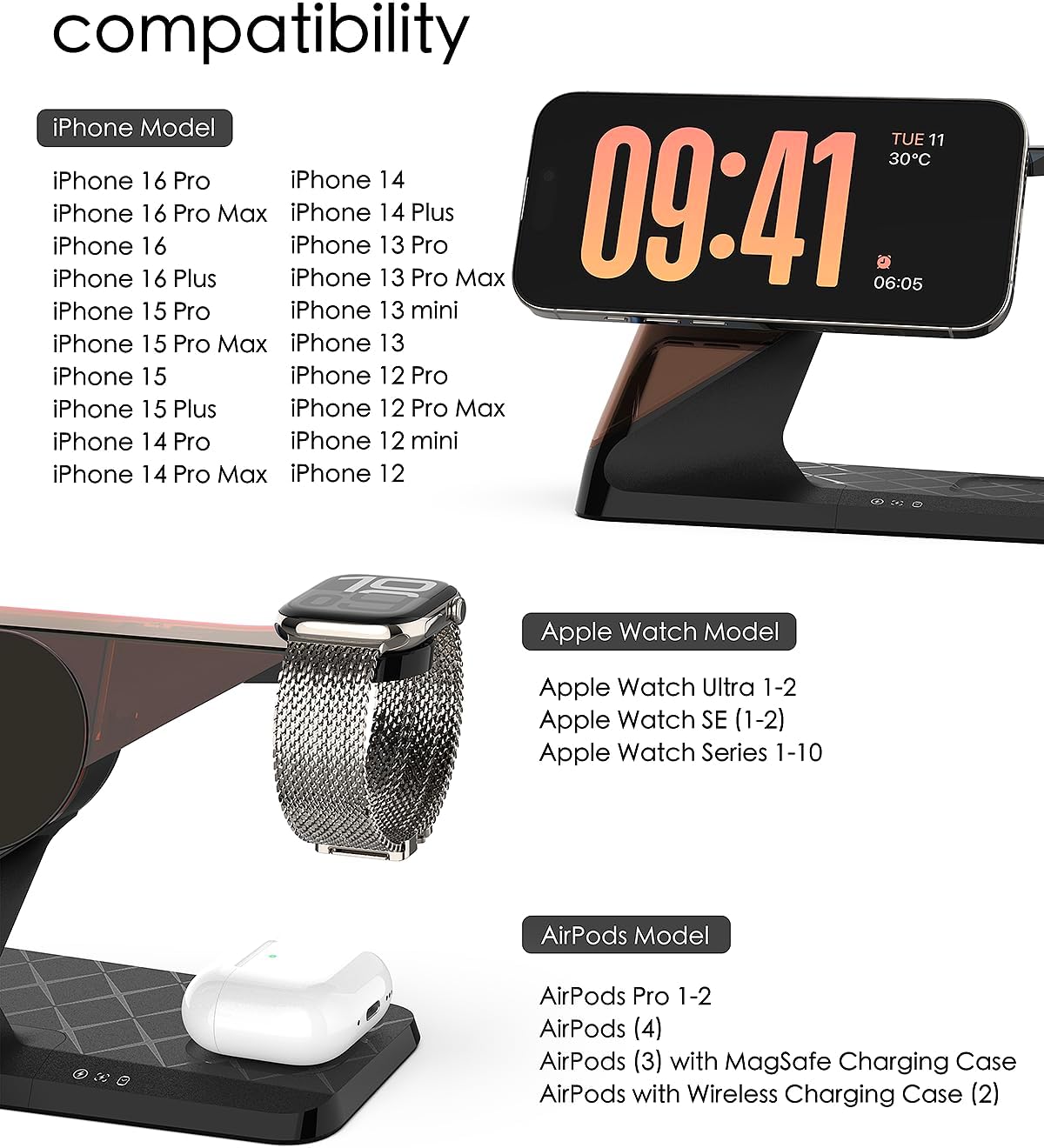 3 in 1 Charging Station for Apple Devices, Mag-Safe Charger Stand, Wireless Charger for iPhone 16/15/14/13/12 Series,& AirPods,& iWatch