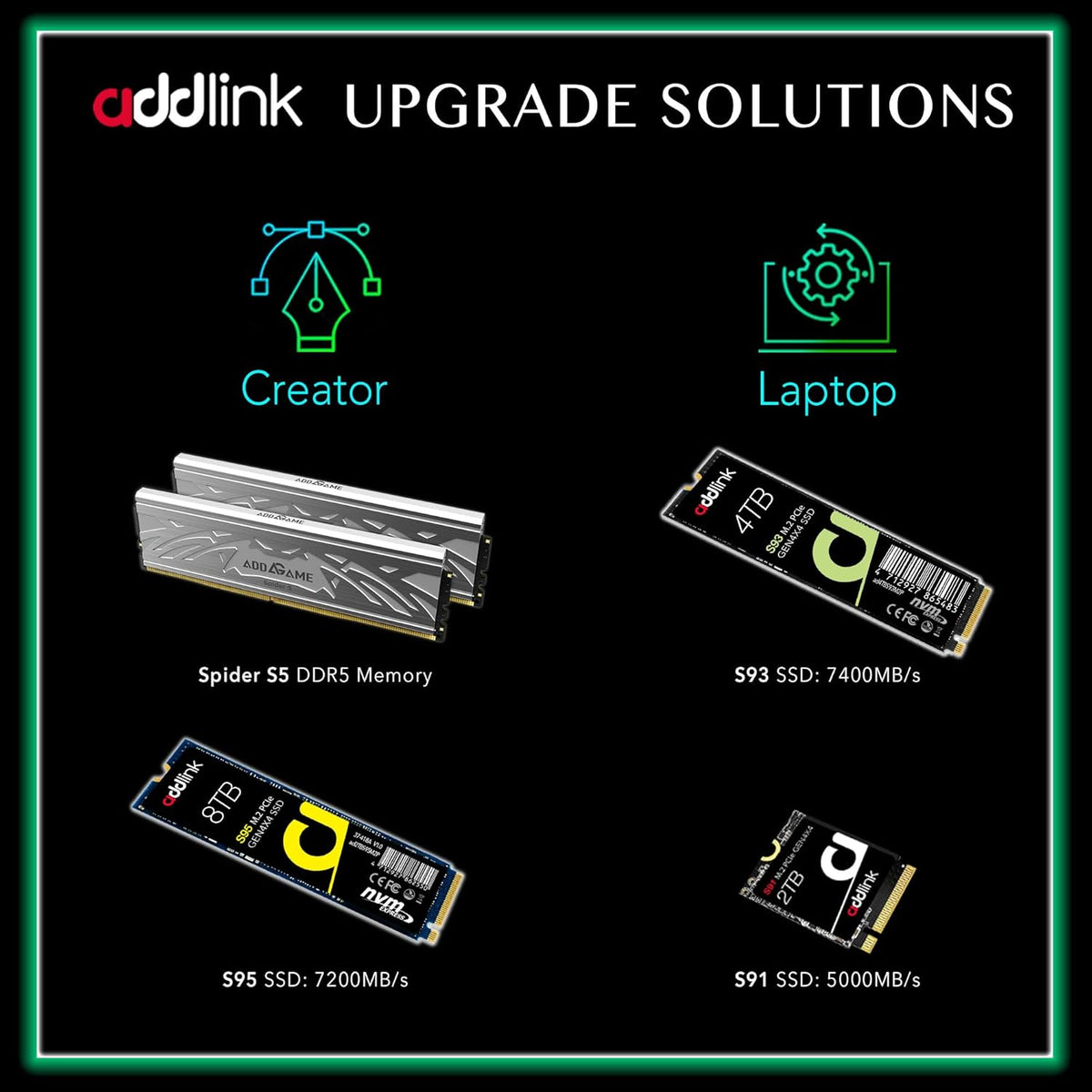 Addlink S93 4TB PCIe 4.0 M.2 Gen 4 Memory Expansion SSD, Up to 7400 MB/s, Internal Solid State Drive with HMB Technology for Laptop, Gaming and Creators