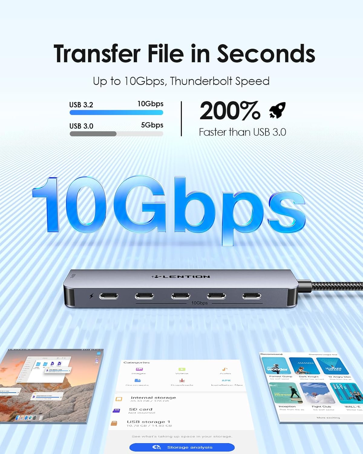 LENTION 6-in-1 USB C Hub Dock with a 4K @60HZ HDMI Display, 4 XUSB-C 3.2 Gen 2, 10 Gbps, PD 100W Charging and for iPhone15 Series, New MacBook Pro, Mac Air, More (CE33, Space Gray)