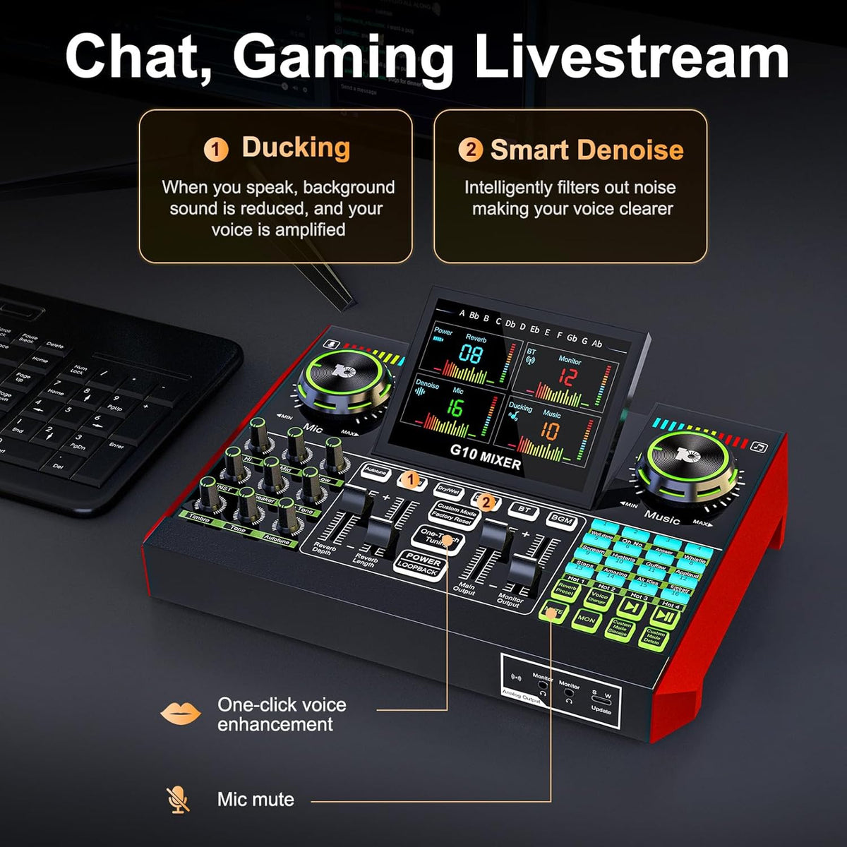 Audio Mixer, Sound Board for Pc/Phone Live Streaming Singing Gaming, Sound Mixer for 3.5mm/Xlr Dynamic/48V Microphone, Live Sound Card with DJ Mixer Effects & Voice Changer, Denoise, One Click Mute