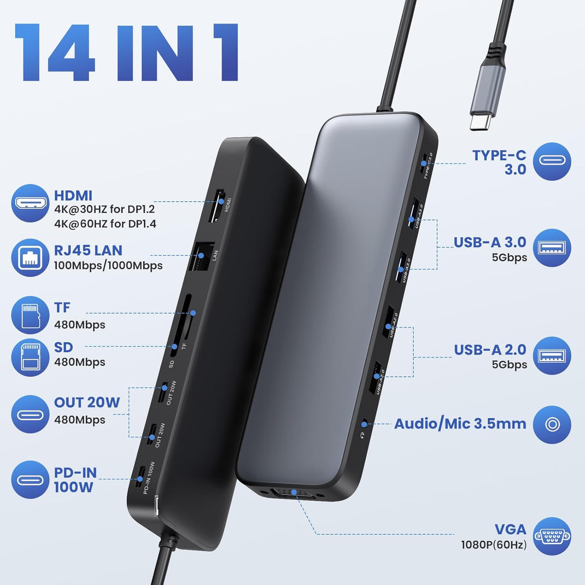 USB C Hub Laptop Docking Station Dual Monitor,14 in 1 Multiport Adapter with 4K HDMI,VGA,8 USB C/A Ports,100W PD Fast Charging,Audio&Mic,SD&TF,USBC Dongle for MacBook/Dell/HP/Lenovo ThinkPad/Surface