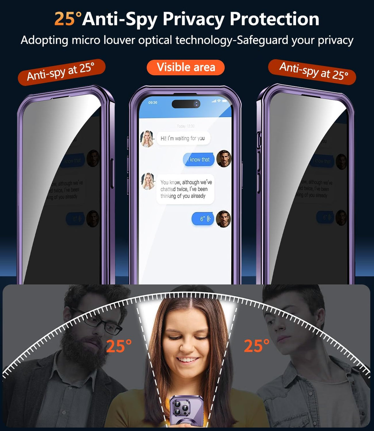 [360° Rotatable CD Stand & Built-in Privacy Screen Magnetic Case for iPhone 14 Pro [Compatible with MagSafe & Full Signal] Mil-Grade Shockproof Full Body Anti-Spy Cover for 14 Pro-Purple