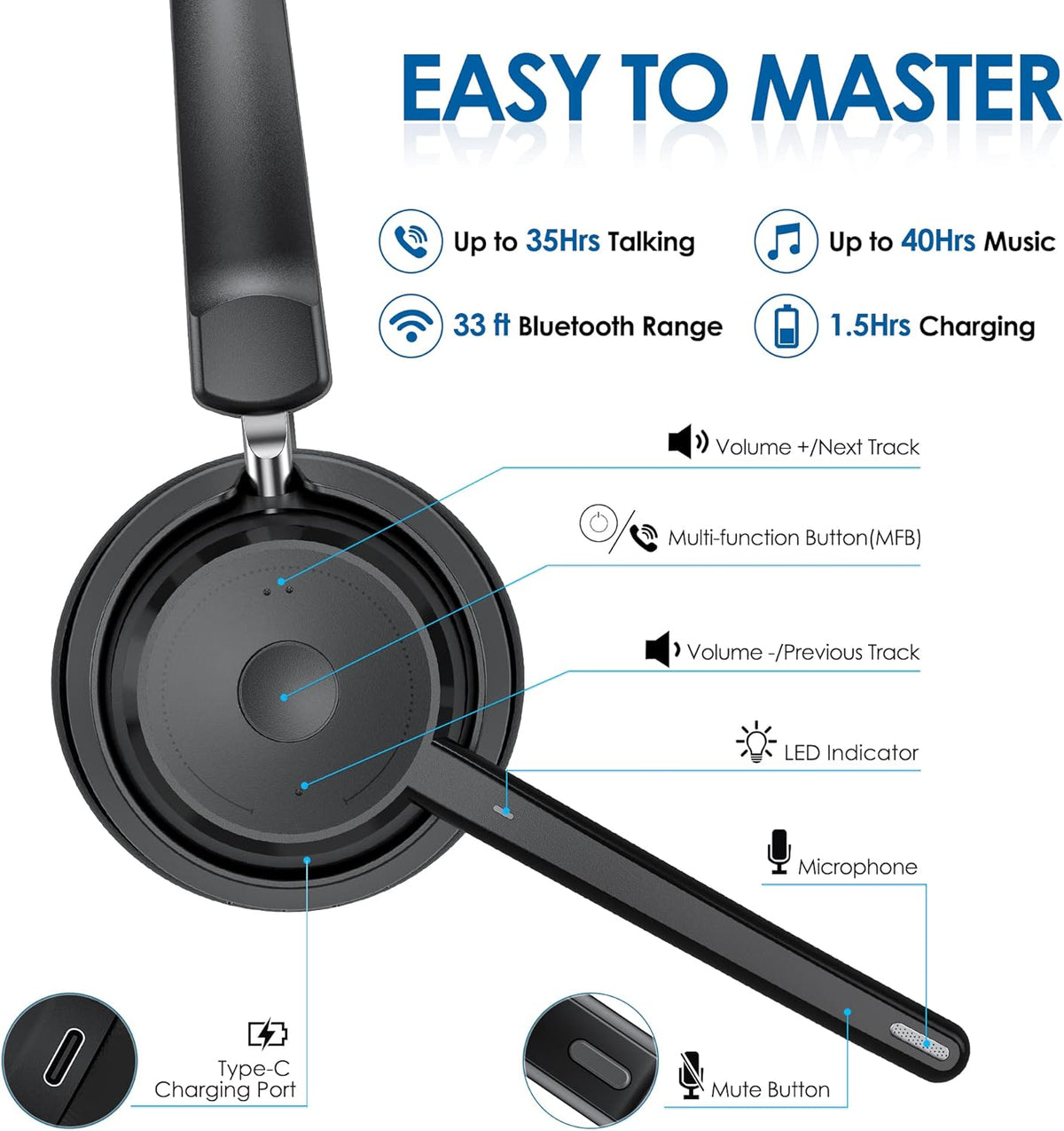 Bluetooth Headset, Wireless Headphone with Microphone for Computer, On Ear Bluetooth Headset with USB Dongle for Office Call Center Skype Zoom Meeting Online Class (Gray)