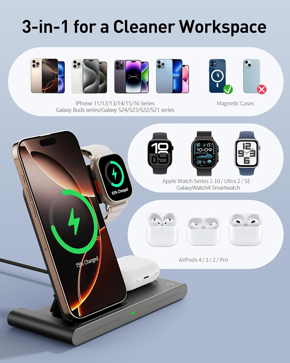 2025 Wireless Charger for Apple and Android Charging Station,3 in 1 Fast Max Charging for iPhone 16 15 14 13 12 Pro Max Plus, Apple Watch Series & Air pods 4 3 2 Pro, Android Samsung Galaxy Series