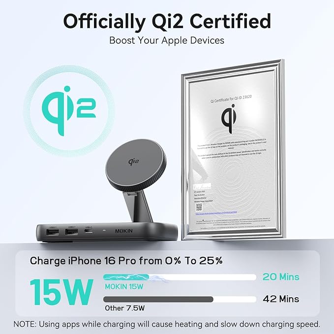 MOKiN USB C Hub 15W Wireless Charger Qi2 Certified Magsafe Charging Stand with 4K@60Hz HDMI 100W PD 10Gbps USB C/A and 5W Charging Pad Laptop Docking Station for MacBook/Windows