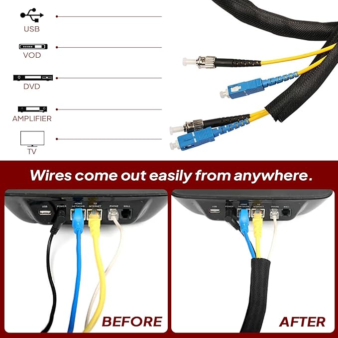 BuyUneed Black Split Braided Cable Management Sleeves 3/4inch -20Feet