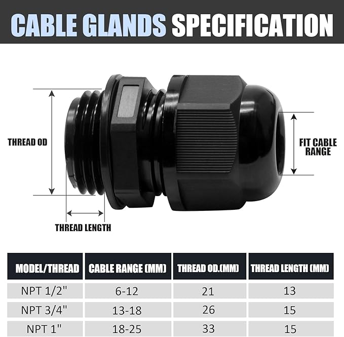 Kyuionty 12 Pcs Nylon Cable Glands, Black Strain Relief Cable Cord Connector IP68 Waterproof Junction Box Wire Protectors Adjustable (6 Pcs 3/4" NPT + 6 Pcs 1/2" NPT)