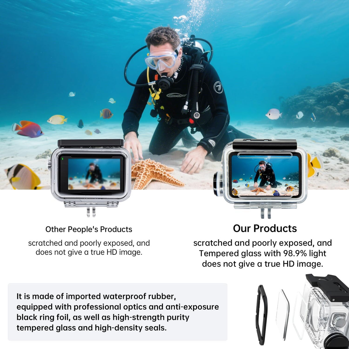 Suptig Waterproof Case Compatible for DJI Action 5/4/3, Waterproof Up to 164ft(50 Meters)