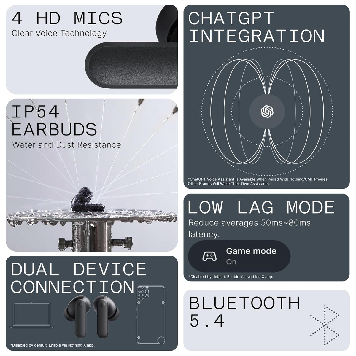 CMF Buds 2a Wireless Earbuds 2025 New Active Noise Cancelling 42dB Hybrid ANC Bluetooth Headphones, 12.4mm Dynamic Driver for Big Bass, 4 Mic Clear Calls, Sport Ear Buds for iPhone, Android, Dark Grey