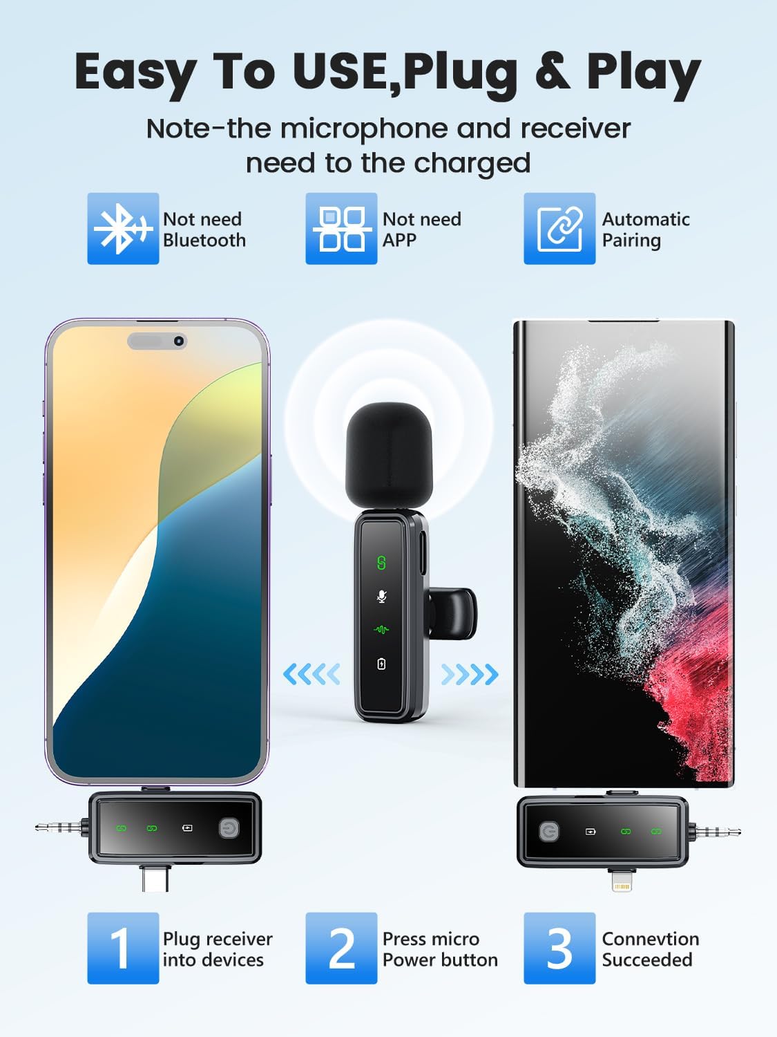 3 in 1 Wireless Lavalier Microphones for iPhone/Android/Camera, 2 Pack Mini Microphone LED Display Lapel Omnidirectional Mic with Mute/Reverb/Noise Reduction for TikTok/Podcast/Vlog Recording