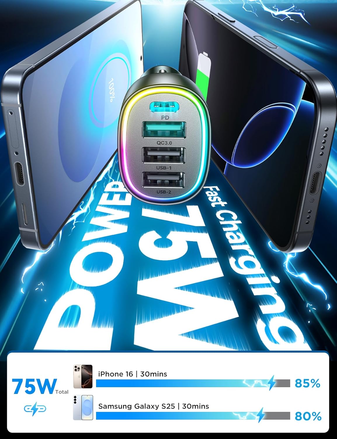USB C Car Charger Cigarette Lighter Adapter 75W 4-Port Fast Car Charger Fast Charging Compatible with iPhone16/15/14/13 Series