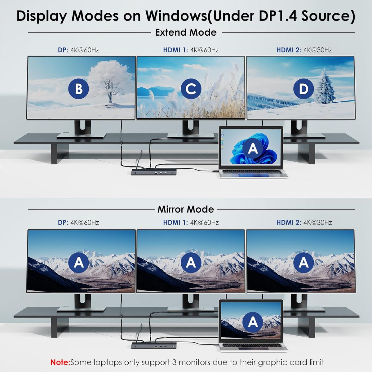 WAVLINK USB C Docking Station 3 Monitor with 100W PD, USB-C Laptop Dock Triple Display for Dell Hp Lenovo Windows, Type C Adapter Hub - Dual HDMI, DisplayPort, Ethernet, 4 USB3.0, SD/TF Slot, Audio