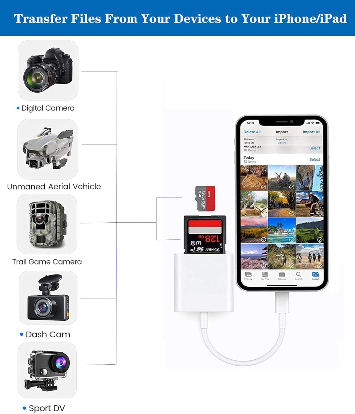 Apple Lightning to SD & TF Card Dual Slot Reader for iPhone/iPad, 2 in 1 Micro SD TF Trail Camera Viewer Memory Card Adapter, Plug and Play