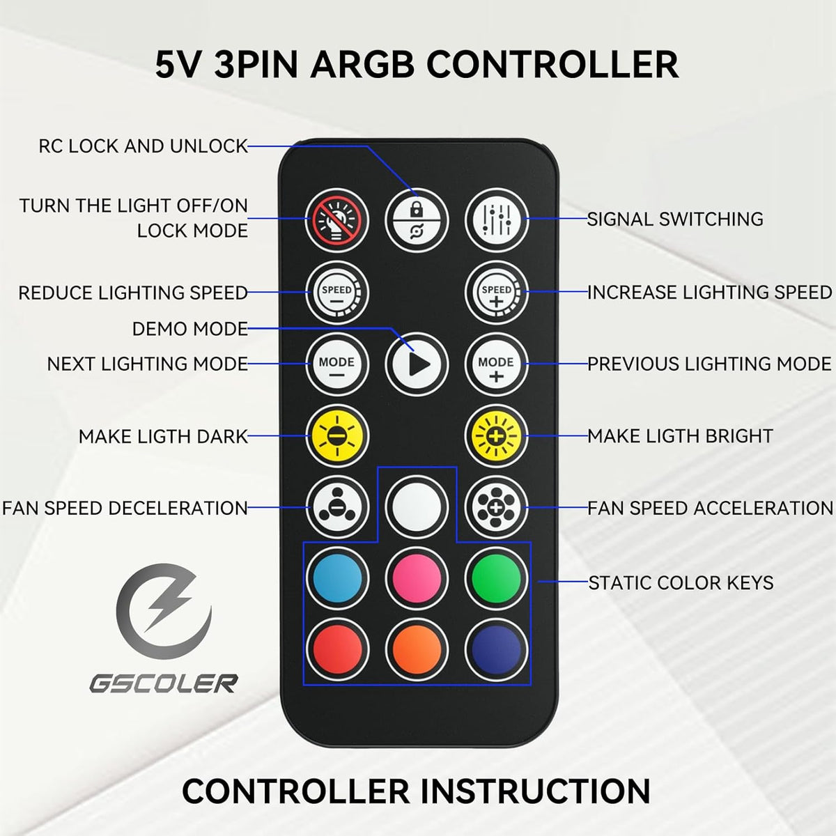 GSCOLER 10-Port 5V/3PIN 10 ARGB & PWM Fan Hub Controller - Magnetic Mount RGB PC Fan Hub with Remote Control, Chassis