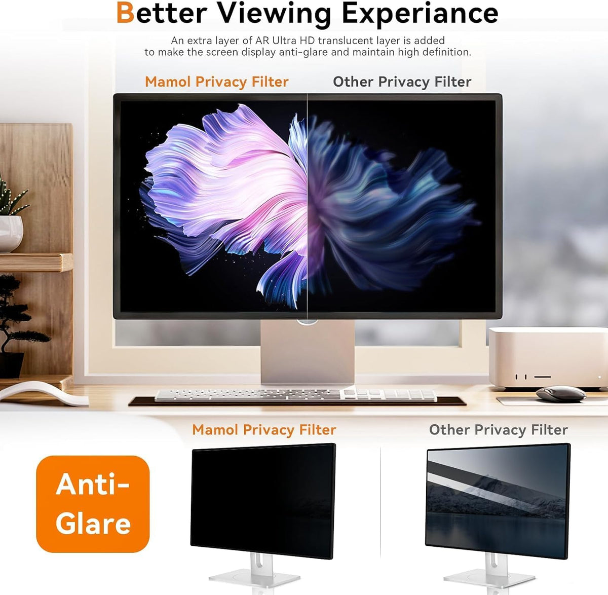 [5-Pack] 20.1 Inch Computer Privacy Screen for 16:10 Widescreen Monitor, Anti Glare Anti-UV Eye Protection Desktop PC LED Monitor Filter, Removable Anti-Scratch Screen Film 20in