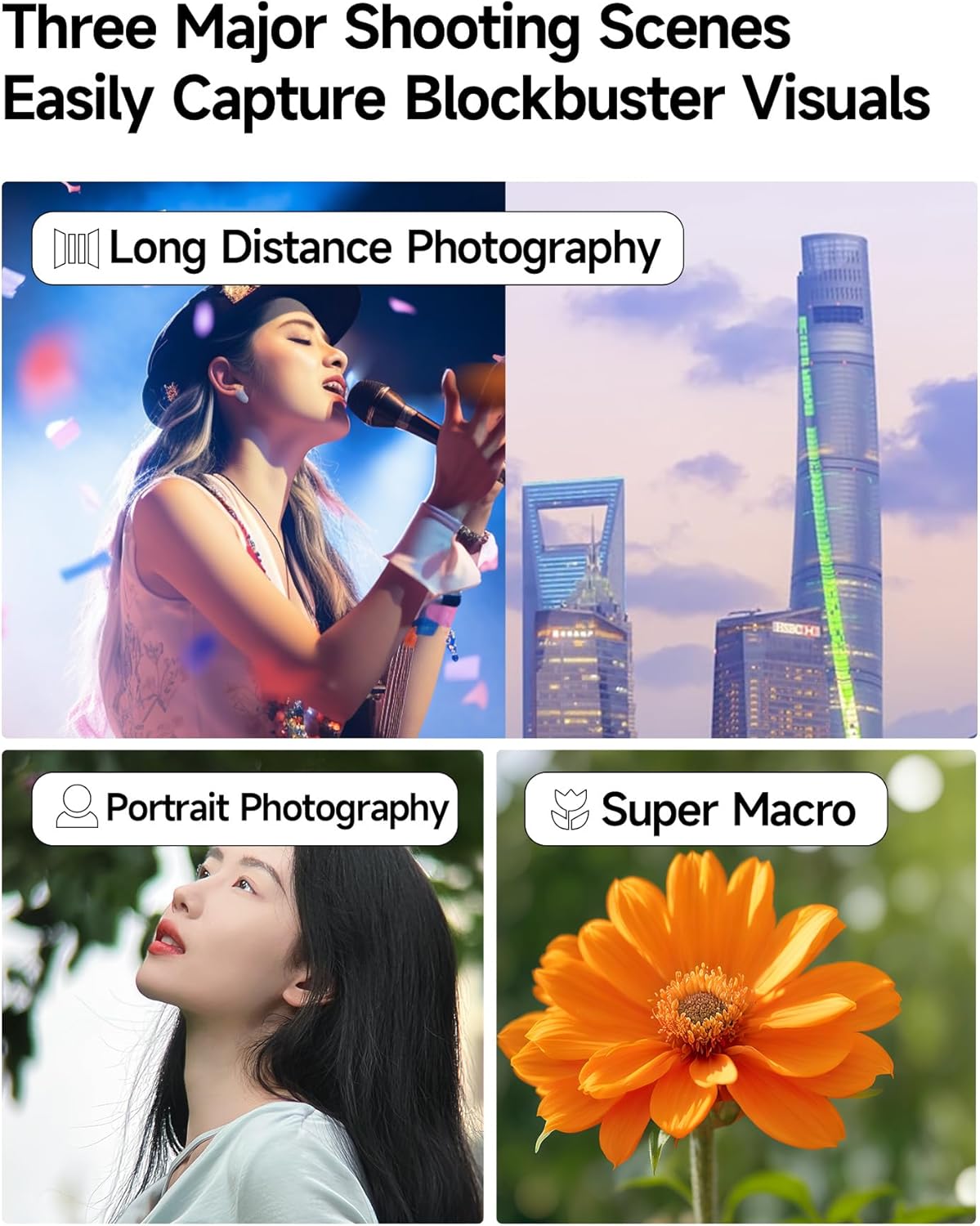 Phone Camera 28X HD Telephoto Lens, Night Filming Artifact, Long Distance/Portraits/Macro Photography, for Most iPhone 16 15 14 13 12 11 Samsung Smartphone