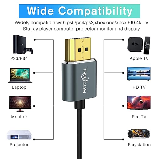 Twozoh Ultra-Thin HDMI to HDMI Cable 6.6FT, Hyper Slim HDMI 2.0 Cable, Extreme Flexible HDMI Cord Support 3D/4K@60Hz, 2160P, 1080P