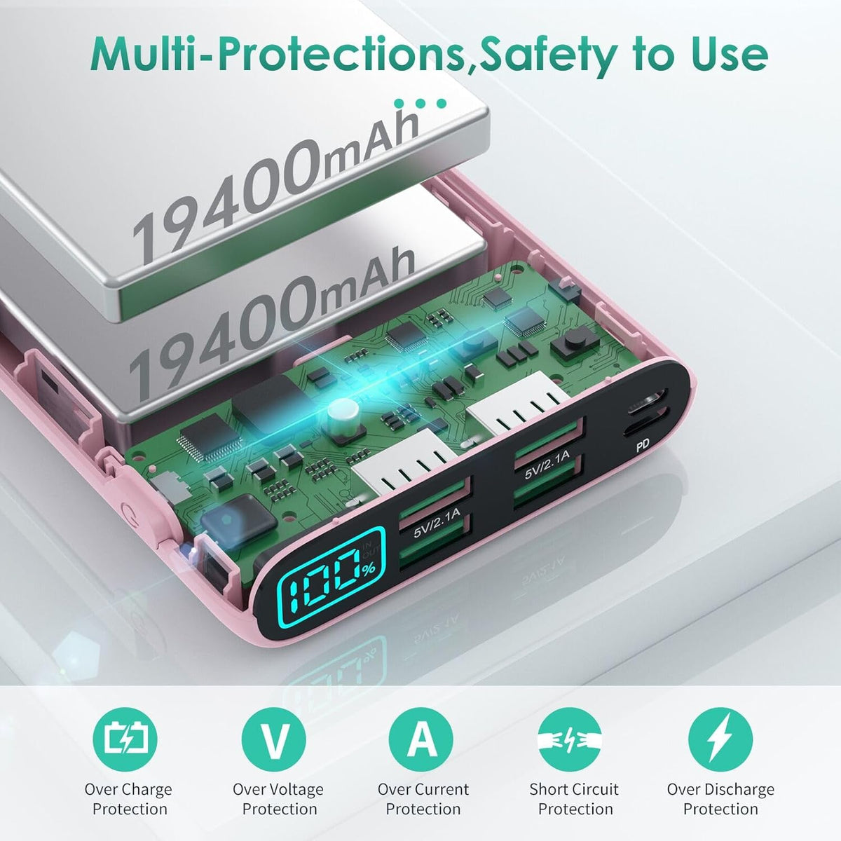 Portable Charger 38800mAh,LCD Display Power Bank,5 USB Outputs Battery Pack Backup,USB-C in&out Dual Input Phone Charging Compatible with iPhone 16/15/14/13 Pro,Android Samsung Galaxy Pixel Nexus-Pink