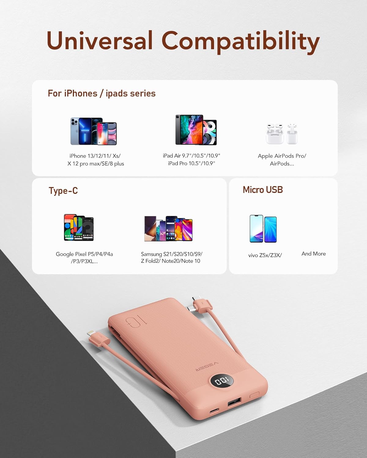 VEGER Portable Charger for iPhone Built in Cables and Wall Plug, 10000mah Slim Fast Charging USB C Power Bank, Travel Essential Battery Pack Compatible with iPhones, iPad, Samsung More Devices(Pink)