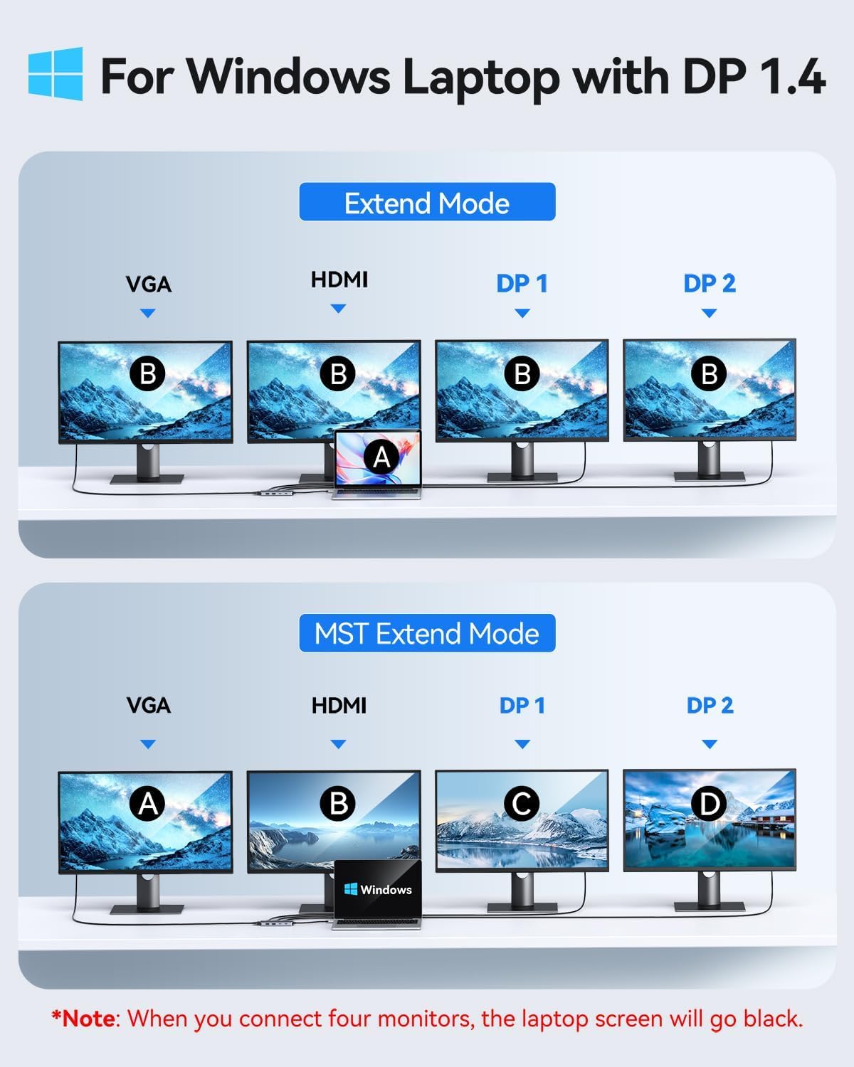 USB C Docking Station Dual Displayport Monitor, USB C Hub Displayport with 2 DP, HDMI, VGA, PD Charging, USB A&C 2.0 Ports Multi Monitors Adapter for Dell/HP/Lenovo, etc