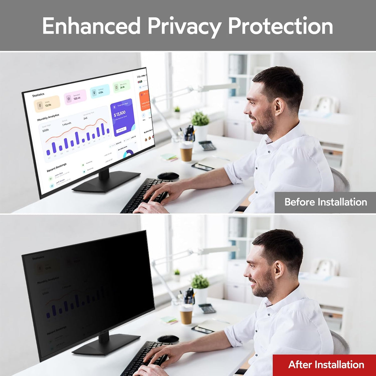 bersem 2 Pack 21.5 Inch Monitor Computer Privacy Screen Filter for 16:9 Ratio,Removable Monitor Anti-Glare & Privacy Filters for 21.5 Inch, Anti Blue Light, Anti-Spy, Anti-Scratch, UV-Blocking
