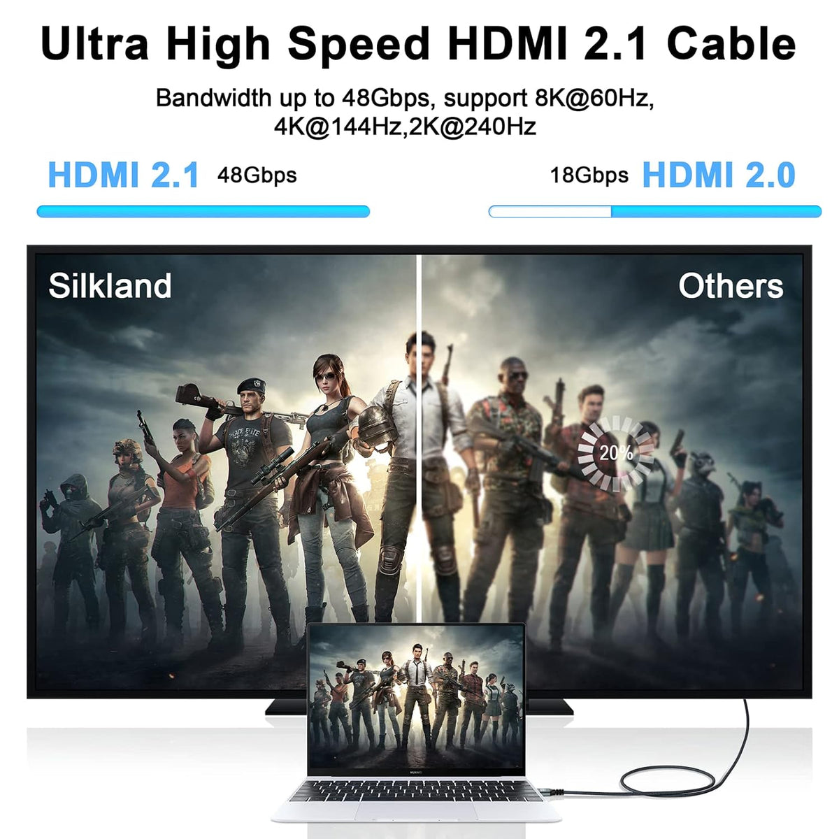 8K 4K 10FT 2 Pack, 2.1 8K@60Hz, 4K@120Hz 144Hz 48Gbps TV/PS5/HDTV/Blu-ray Thsucords HDMI Cable High Speed Braided HDMI