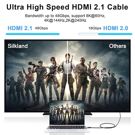Thsucords 8K 4K HDMI Cable 10FT, High Speed Braided HDMI to HDMI 2.1 Cord Supports 8K@60Hz, 4K@120Hz 144Hz 48Gbps Compatible with Roku TV/PS5/HDTV/Blu-ray