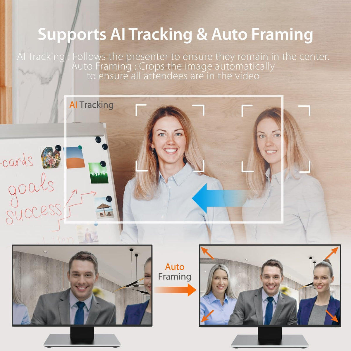 j5create 360 All Around AI-Powered Conference Room Camera with Speakerphone, Smart-Tracking, Auto-Framing, Include a Remote Control (JVU368)