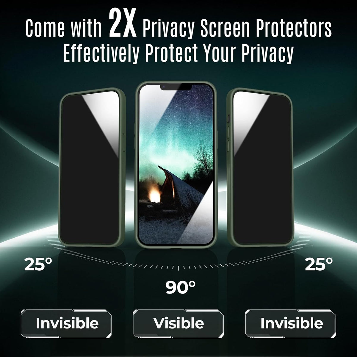 Designed for iPhone 12 Pro Max Case, Compatible with MagSafe, with Privacy Screen Protectors X2, [Camera Protection] [15FT Military Drop Protection] Shockproof Phone Case, 6.7", Alpine Green