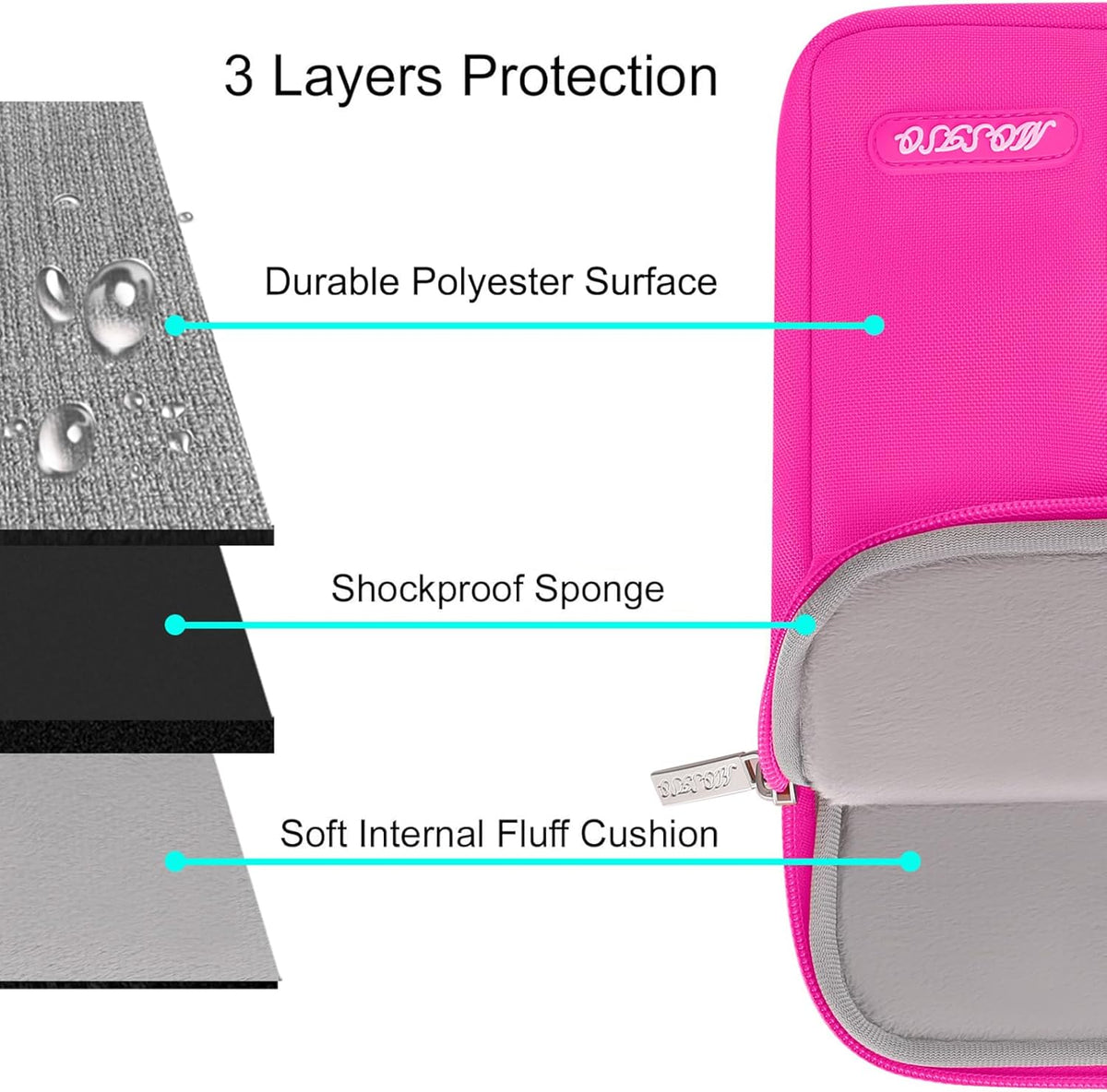 MOSISO Laptop Case 13.3 inch, 13-13.3 inch Laptop Sleeve Compatible with MacBook Air/Pro 13 / Pro 14, HP Dell ASUS Lenovo Notebook, Polyester Vertical Computer Sleeve Bag with Pocket, Bright Rose