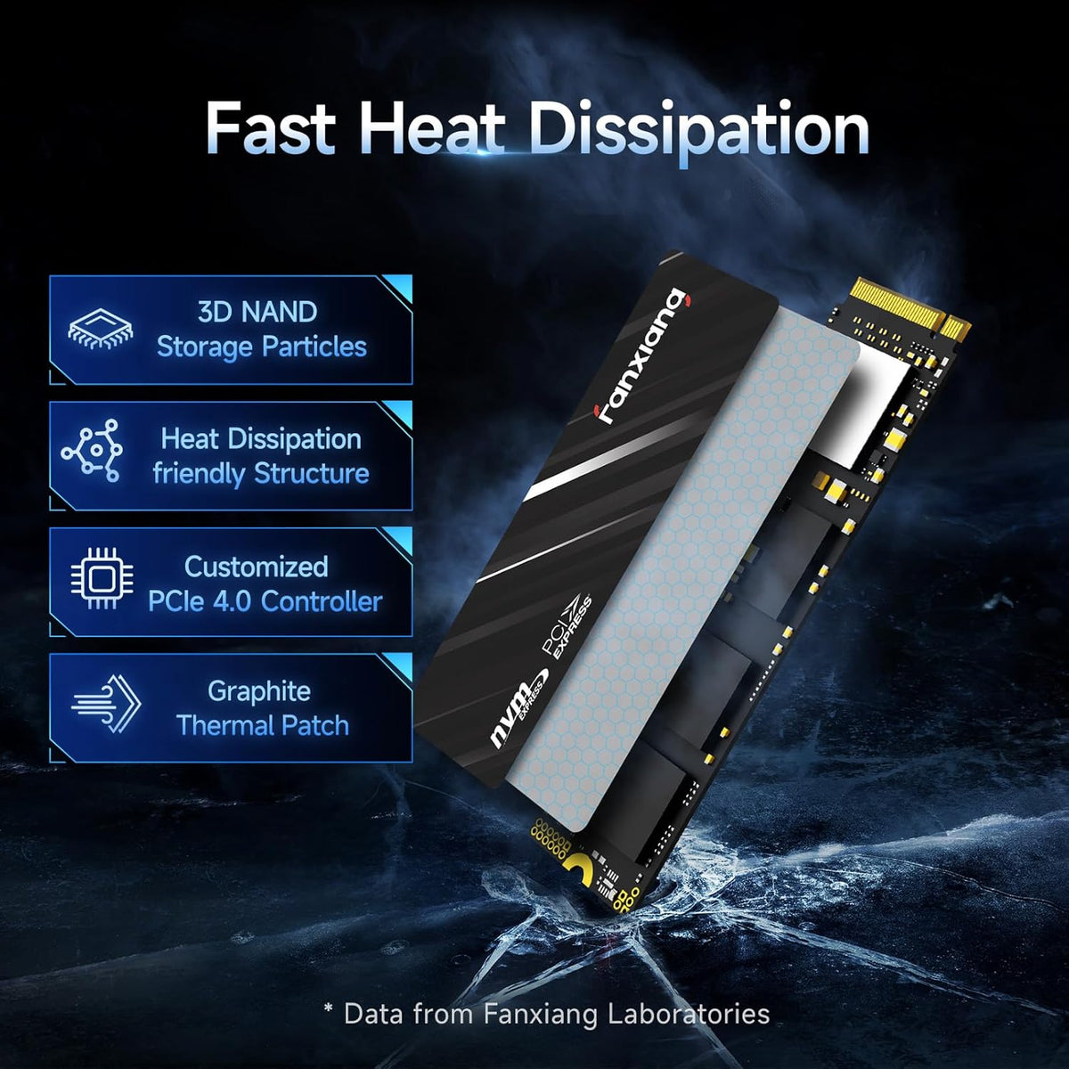 2TB NVMe SSD PCIe Gen4 M.2 SSD for PS5, Up to 5000 MB/s, Internal Gaming 3D NAND SLC Cache Solid State Drive Upgrade Storage for PC/Laptops S690Q