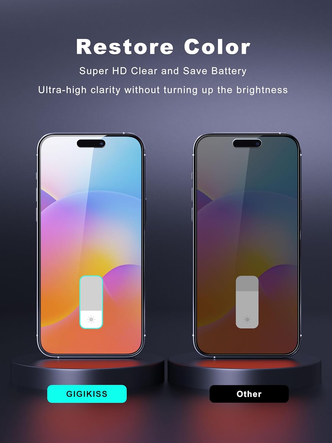 Compatible for iPhone 16/iPhone 15 Privacy Screen Protector 6.1 inch, Anti Spy Anti Blue Light HD Tempered Glass Screen Protector Easy Installation, Case Friendly, 2 Pack Black